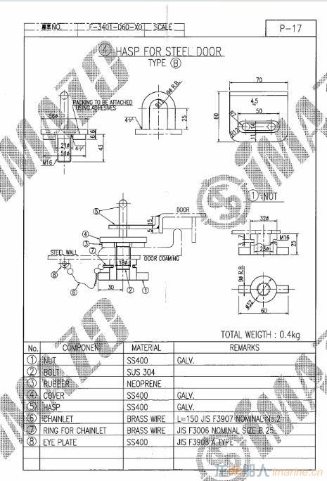 hasp