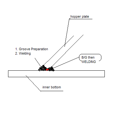 hopper connected inner bottom.bmp