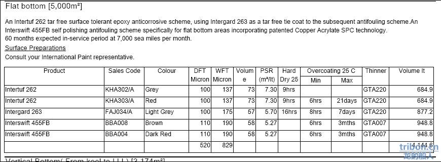 Technical Specification.jpg.jpg