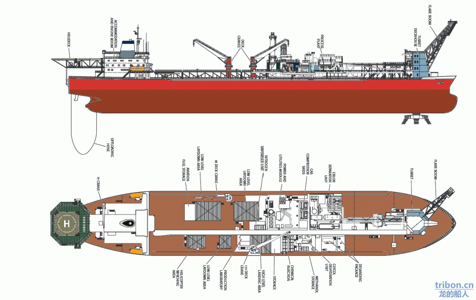 fpso-uisge-gorm.gif