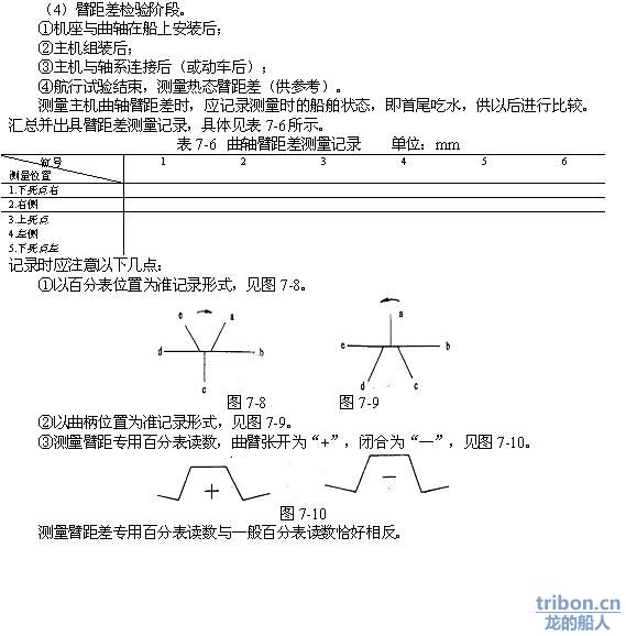 crank web deflection2.JPG