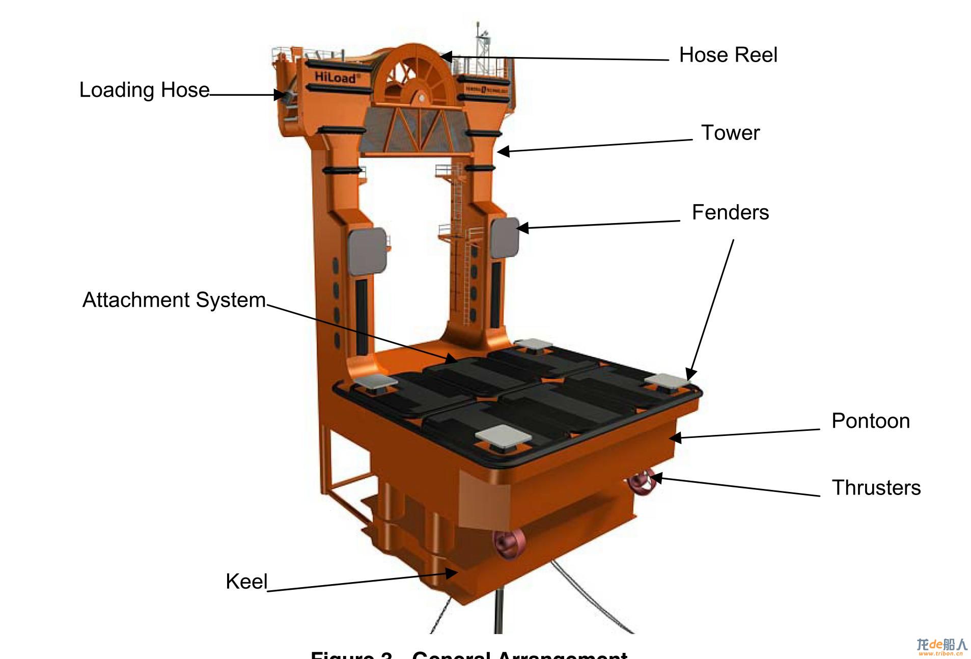 shuttle_gustavsen.pdf_01.jpg