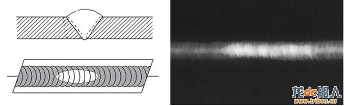 9198-ExcessReinforcement-embed.jpg