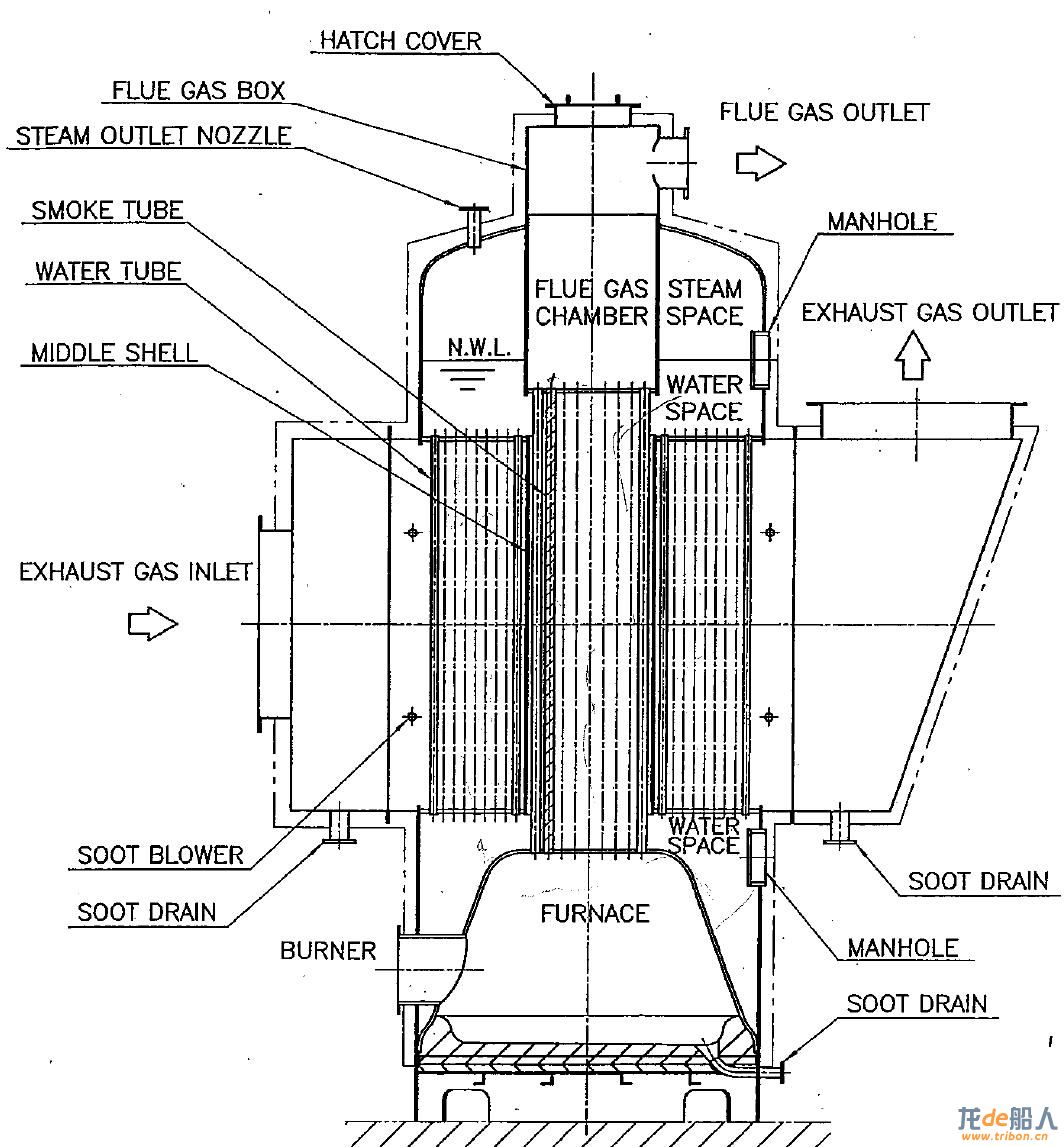 BOILER.JPG