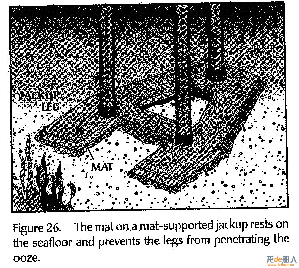 A Primer of offshore Operation.jpg