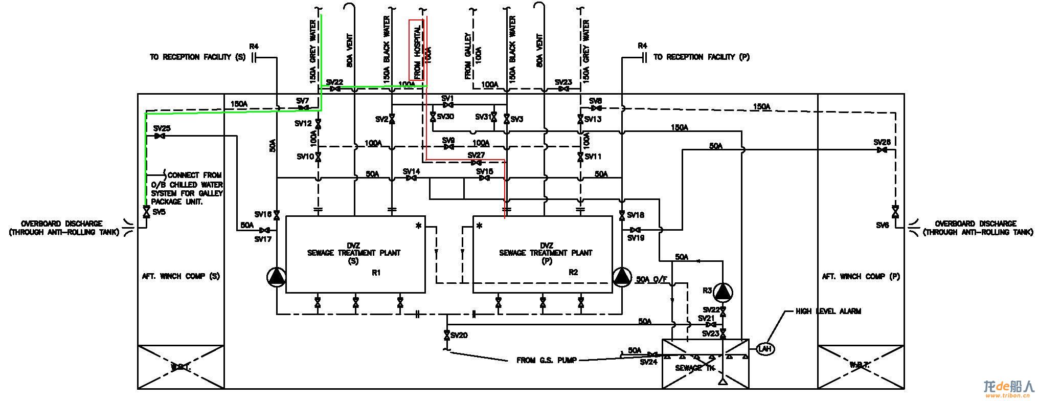 C3922C_H7062_P6_RC_SANITARY_DISCHARGE_SYSTEM_REV.jpg