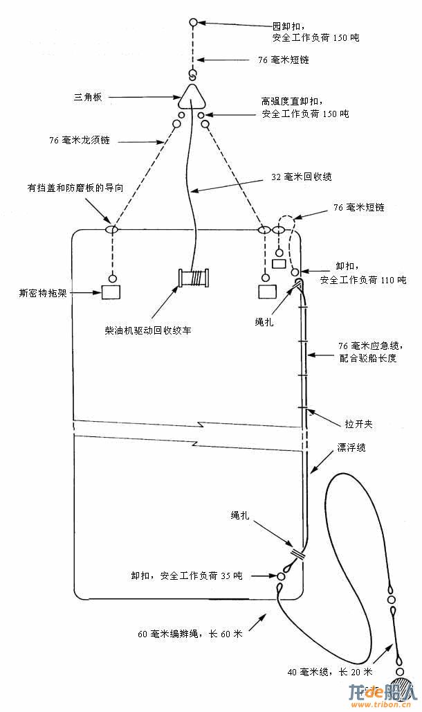 ͼװ岵ϾߺӦϾ߲ͼ.JPG