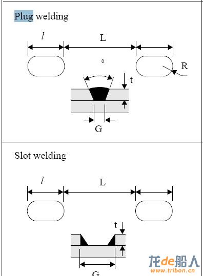 plug welding.jpg