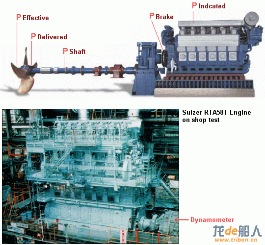 engine_power2.gif