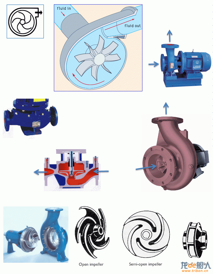 11-Centrifugal.gif