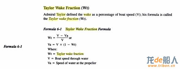 taylor wake fraction.jpg