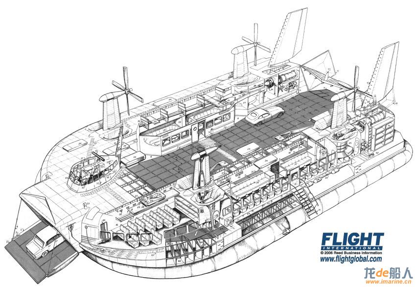 Westland-SR-N4-hovercraft.jpg