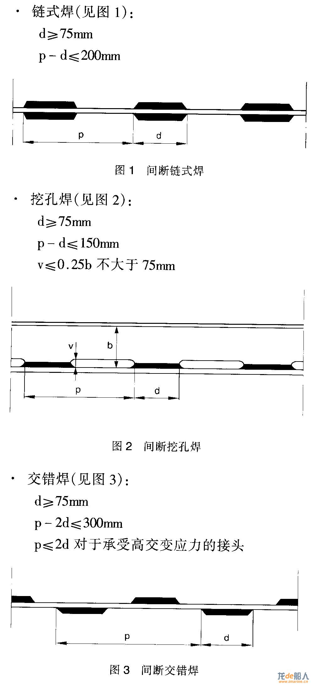 intermittent welding