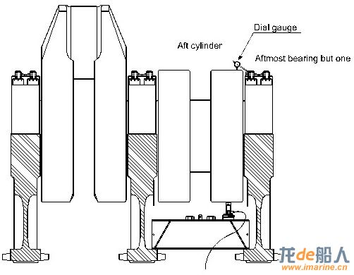 Main bearing jack up test3.jpg