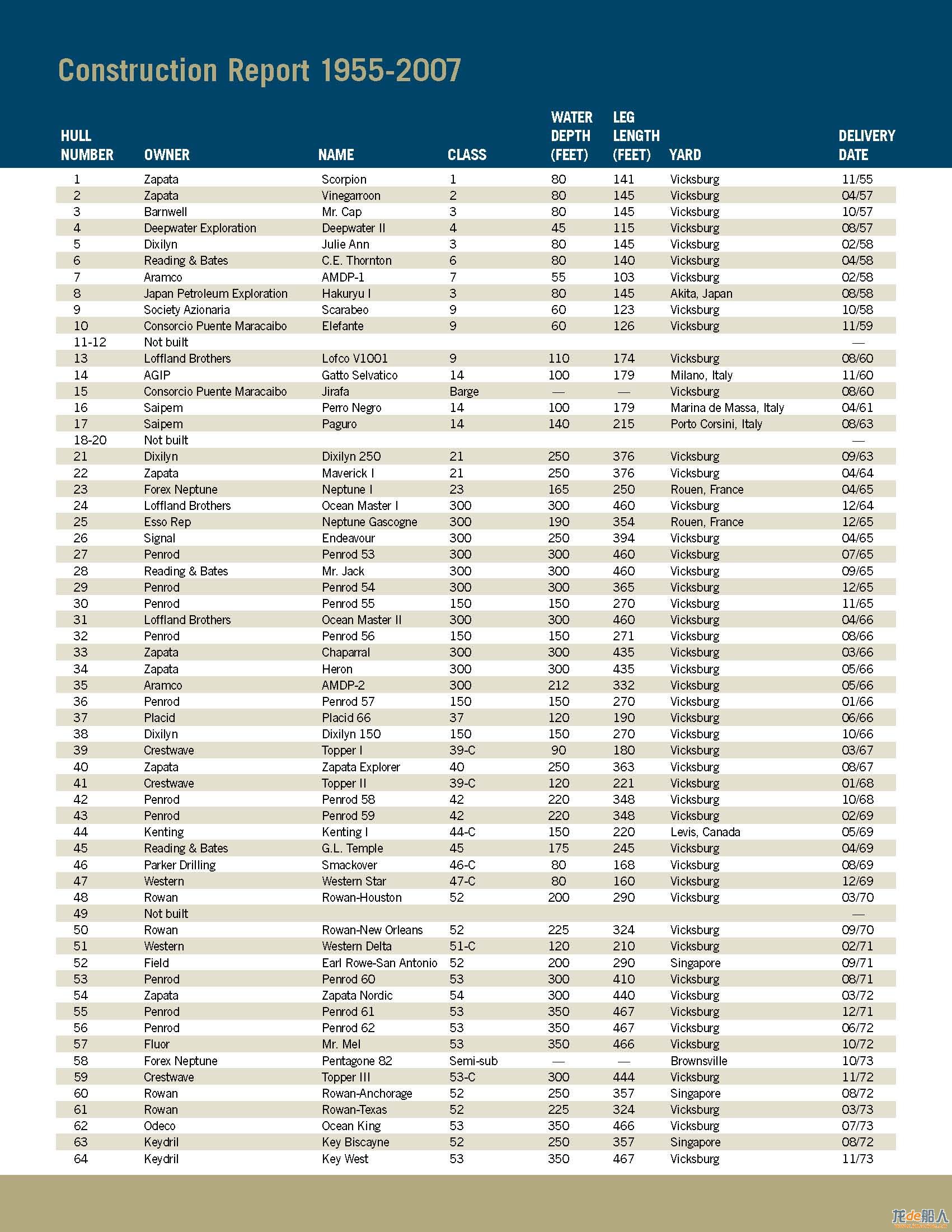 letourneau   Construction_Report_ҳ_4.jpg