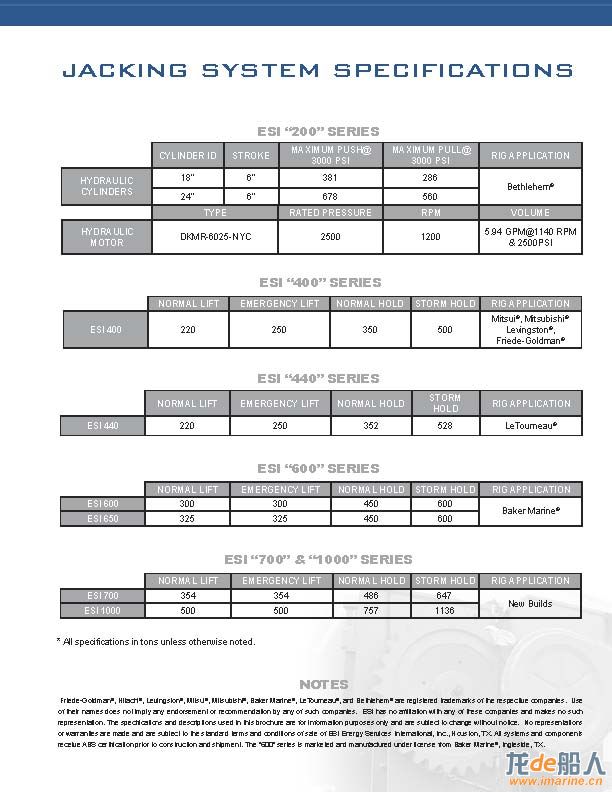 ESI_jacking system_ҳ_4.jpg