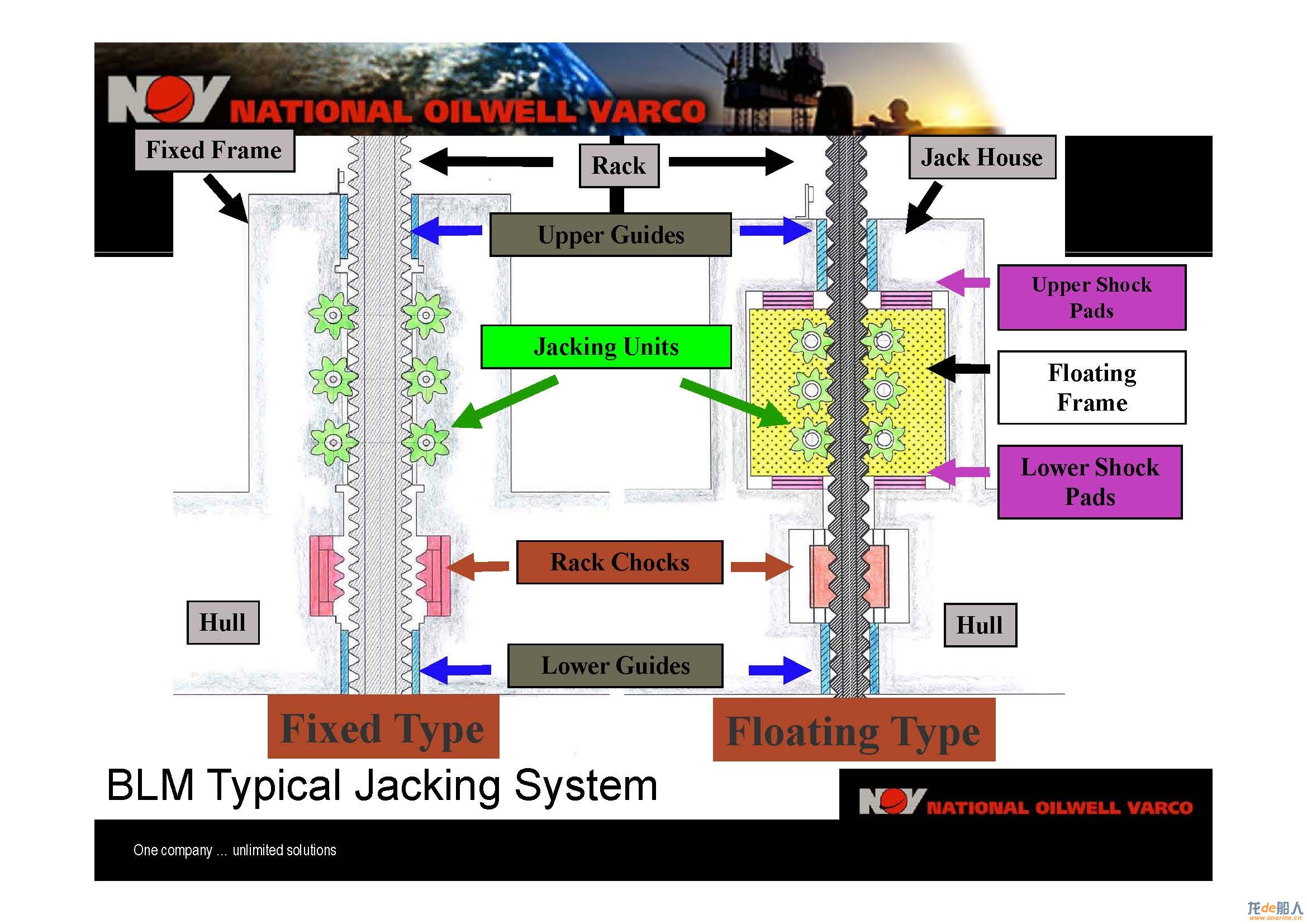 nov jacking system_ҳ_17.jpg