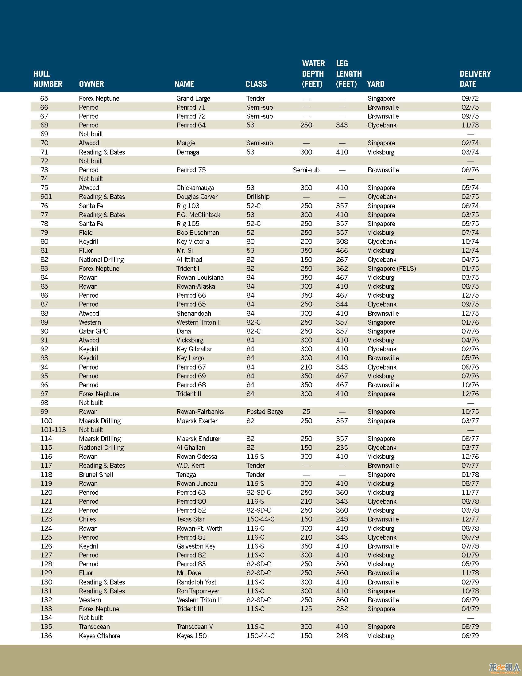 letourneau   Construction_Report_ҳ_5.jpg