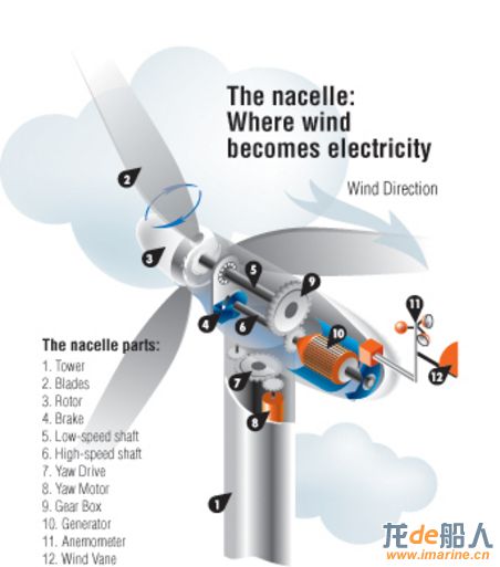 large_Wind_Turbine.jpg