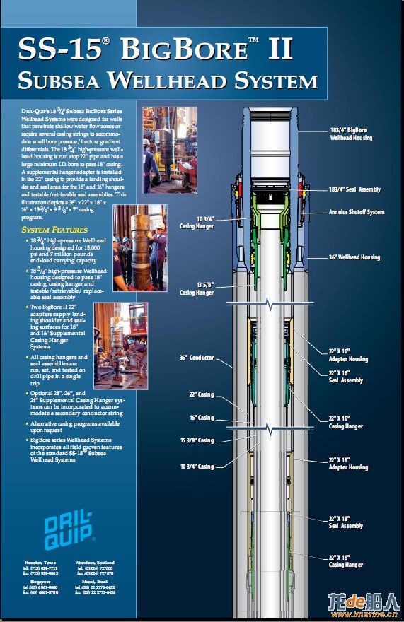 Subsea Equipment posters1.jpg