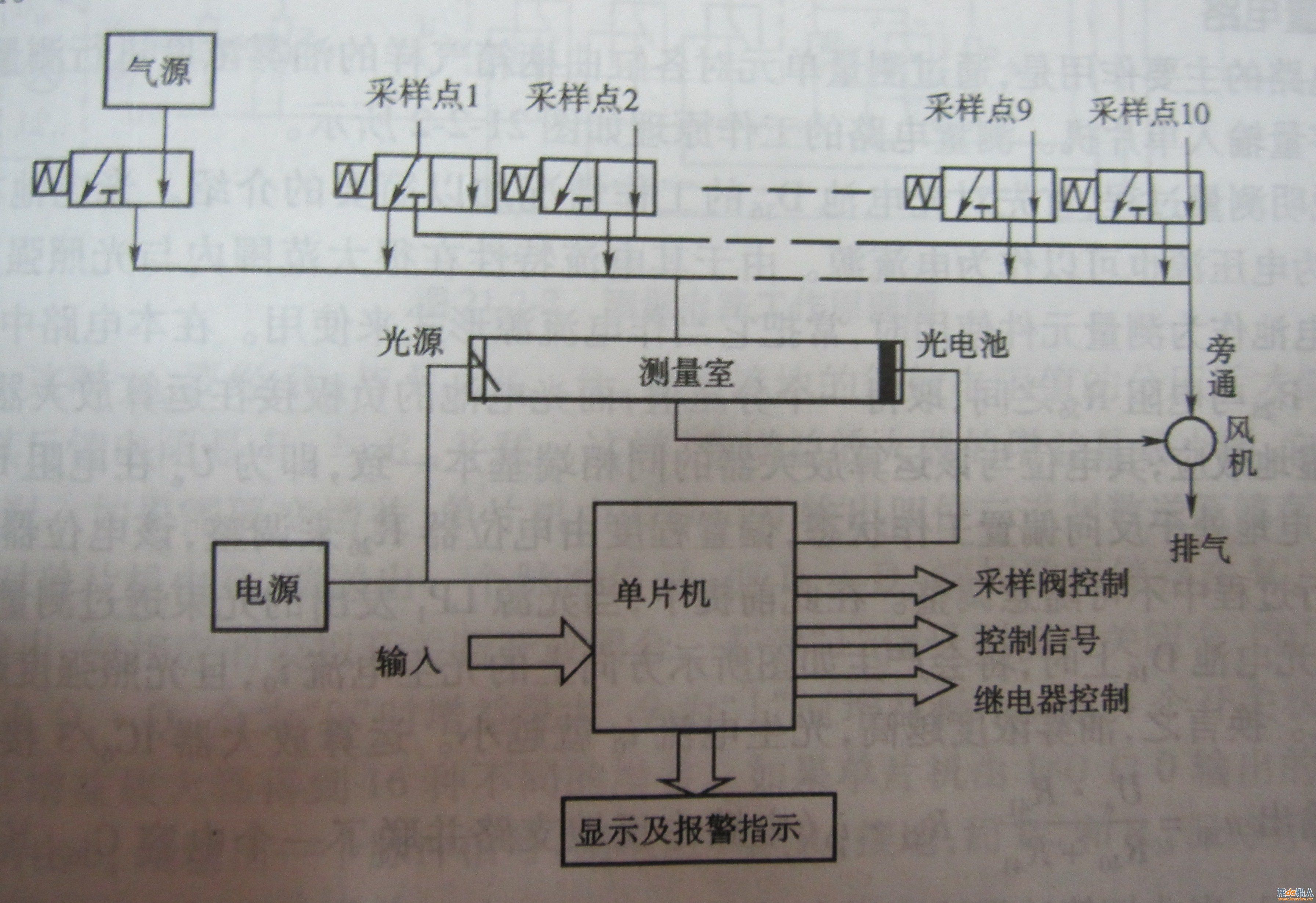 MARK5ԭͼ