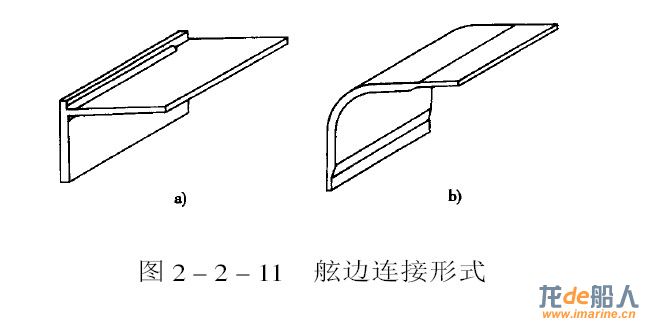 gunwale 2.jpg