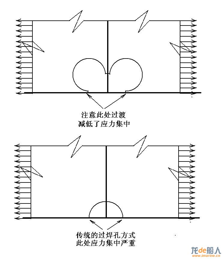 大园过焊孔.jpg