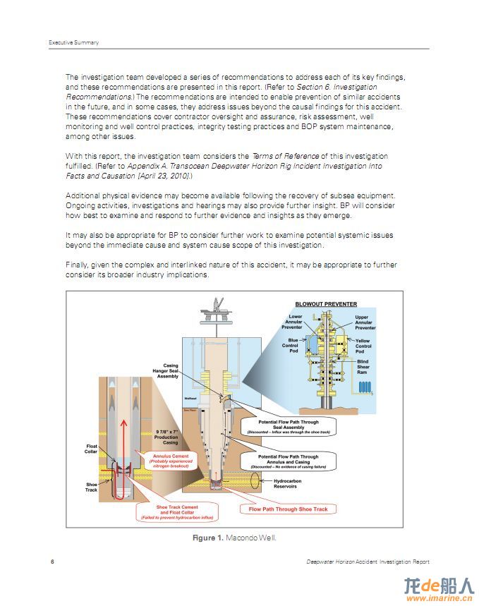 Deepwater_Horizon_Accident_Investigation_Report_Executive_summary1.jpg