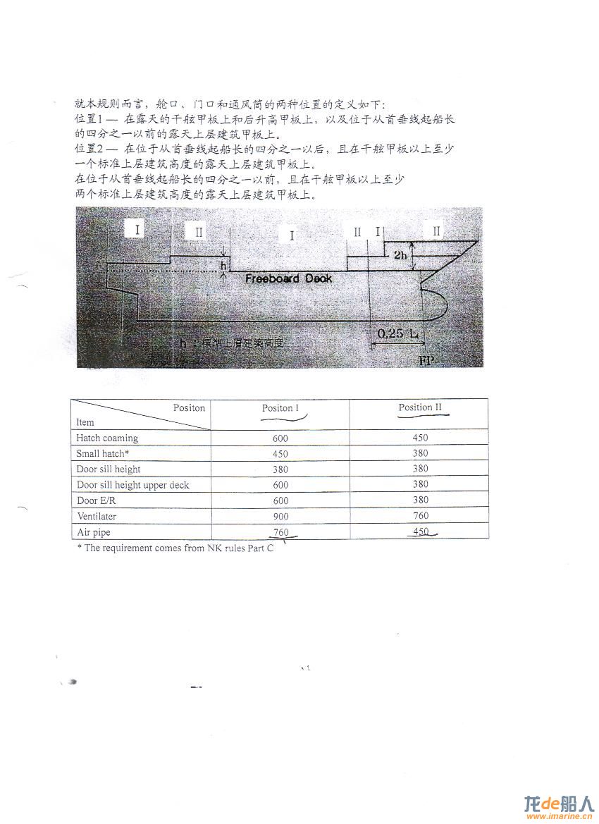 NKλ12涨1.jpg