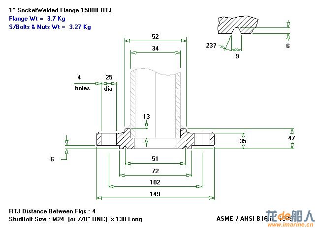 socket welded flange 