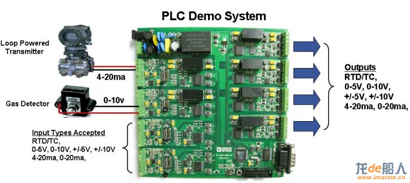 PLC_003.jpg