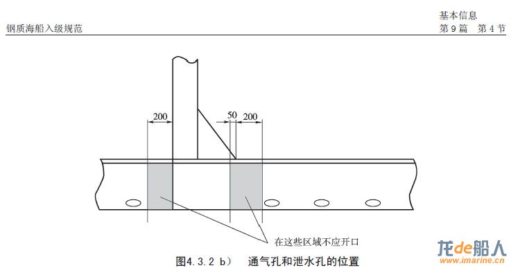 CSR 4.3 2.jpg