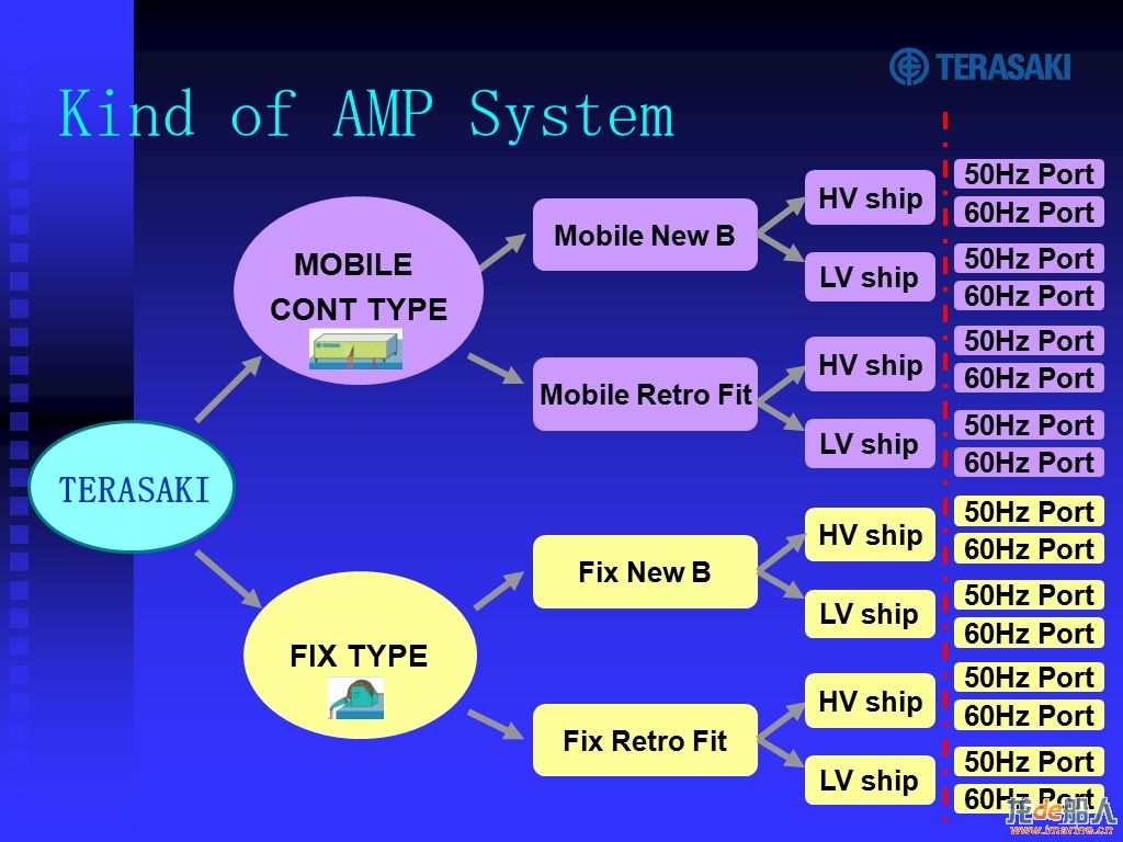 AMP_.JPG