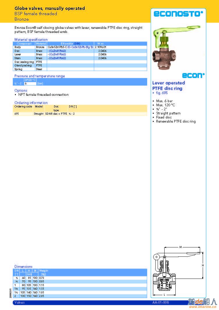 ҳȡԣ0002 - Globe valve.jpg