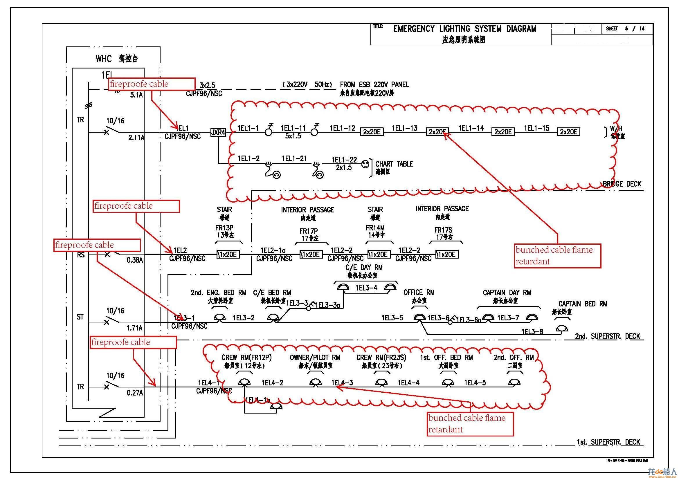 E1-5202_system diagram of emergency lighting_R1b(NDR)Ӧϵͳͼ_ҳ_1.jpg