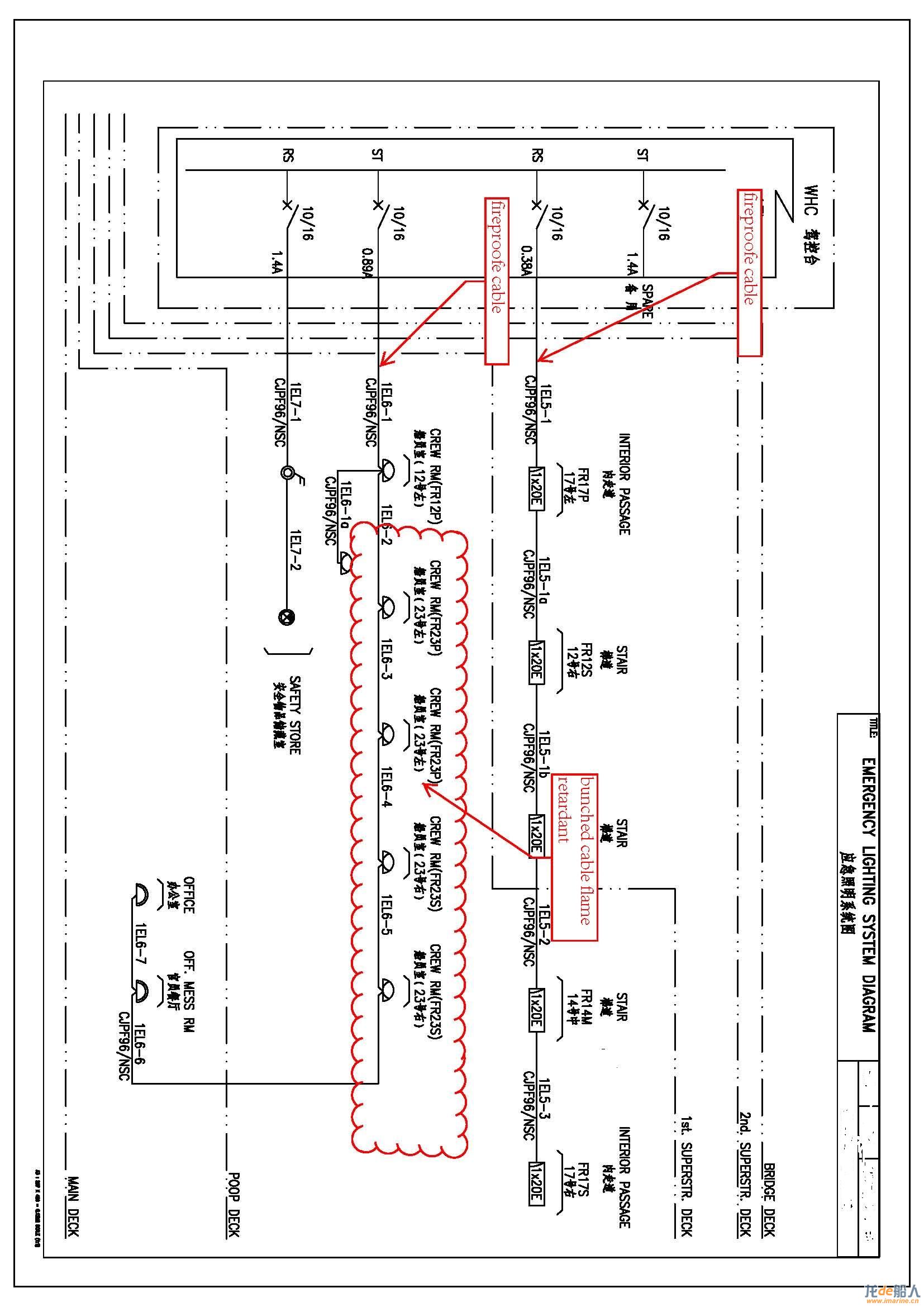 E1-5202_system diagram of emergency lighting_R1b(NDR)Ӧϵͳͼ_ҳ_2.jpg